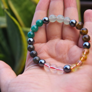 Raj Yog Bracelet